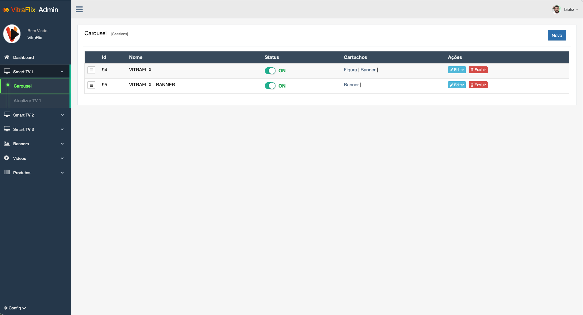 Dashboard VitraFlix Admin